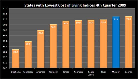 Plaatje bij antwoord