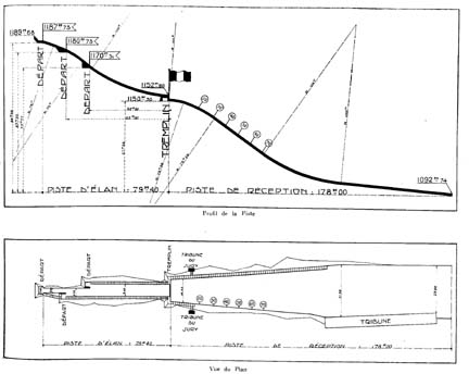 Plaatje bij antwoord