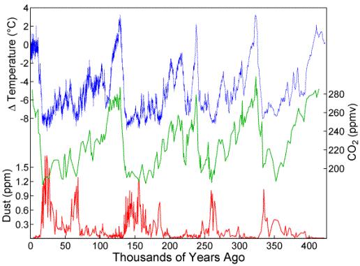 Plaatje bij antwoord