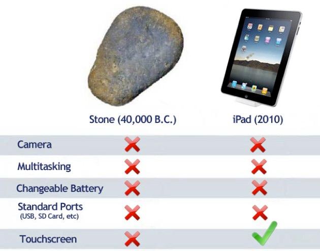 Plaatje bij antwoord