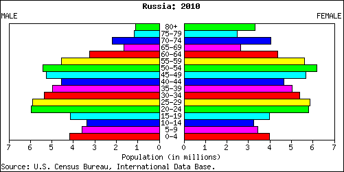 Plaatje bij antwoord