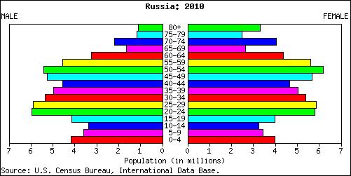 Plaatje bij antwoord