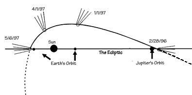 Plaatje bij antwoord