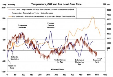 Plaatje bij antwoord