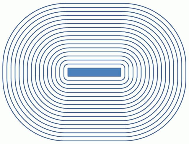 Plaatje bij antwoord