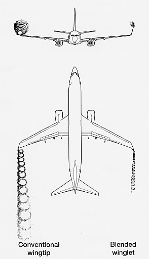 Plaatje bij antwoord