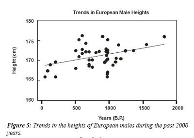 Plaatje bij antwoord