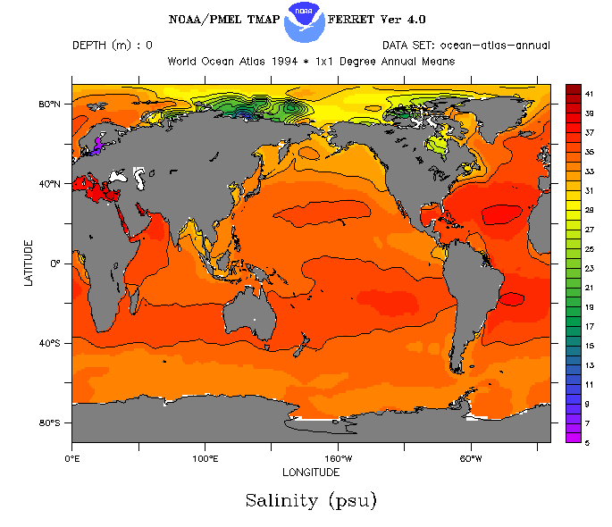Plaatje bij antwoord