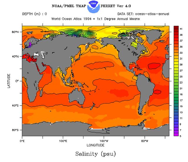 Plaatje bij antwoord