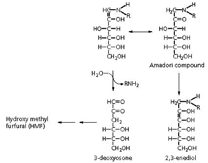 Plaatje bij antwoord