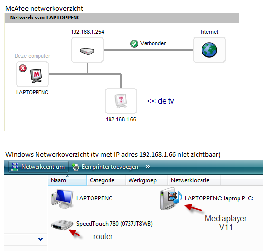 Picture for question
