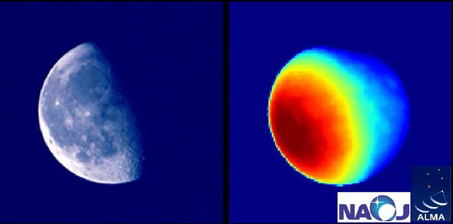 Plaatje bij antwoord