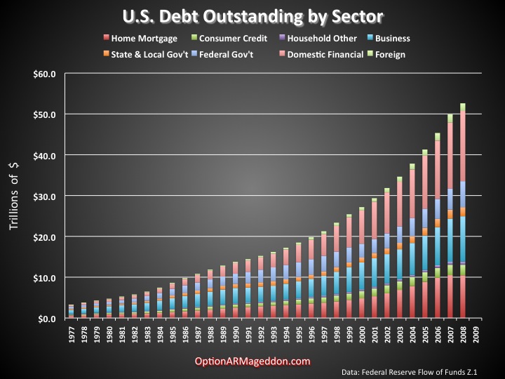 Picture for question