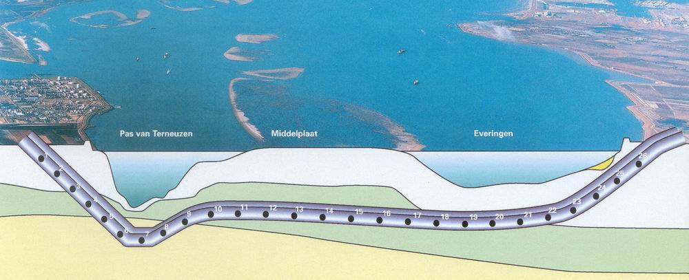 Plaatje bij antwoord