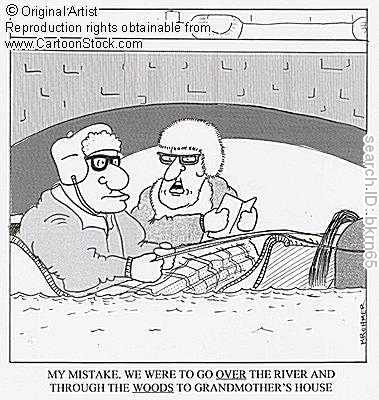 Plaatje bij antwoord