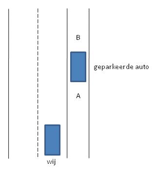 Plaatje bij antwoord