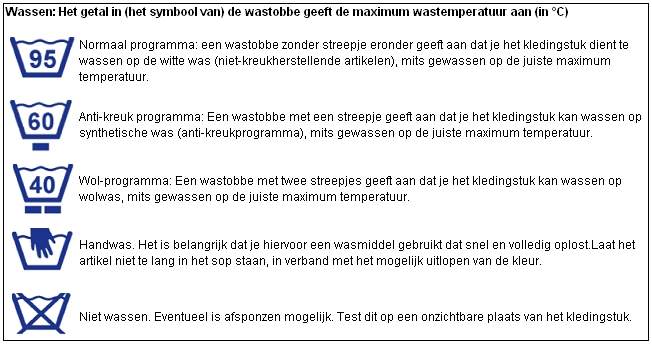 Picture for question