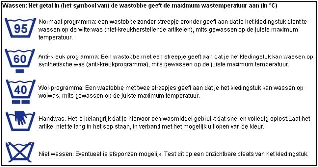 Picture for question