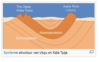 Plaatje bij antwoord