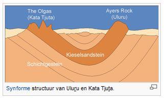Plaatje bij antwoord