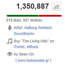 Plaatje bij antwoord