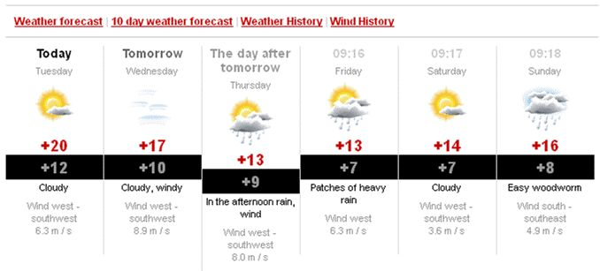 Picture for question