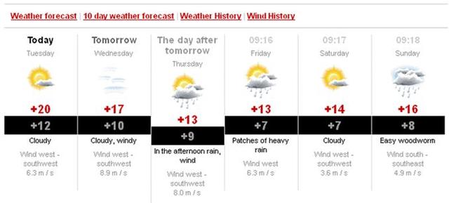 Picture for question