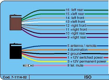 Plaatje bij antwoord