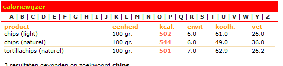 Plaatje bij antwoord