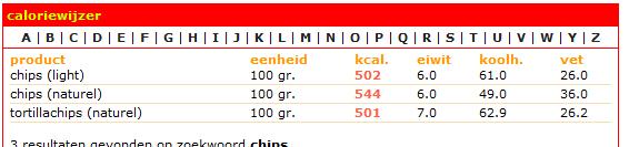 Plaatje bij antwoord