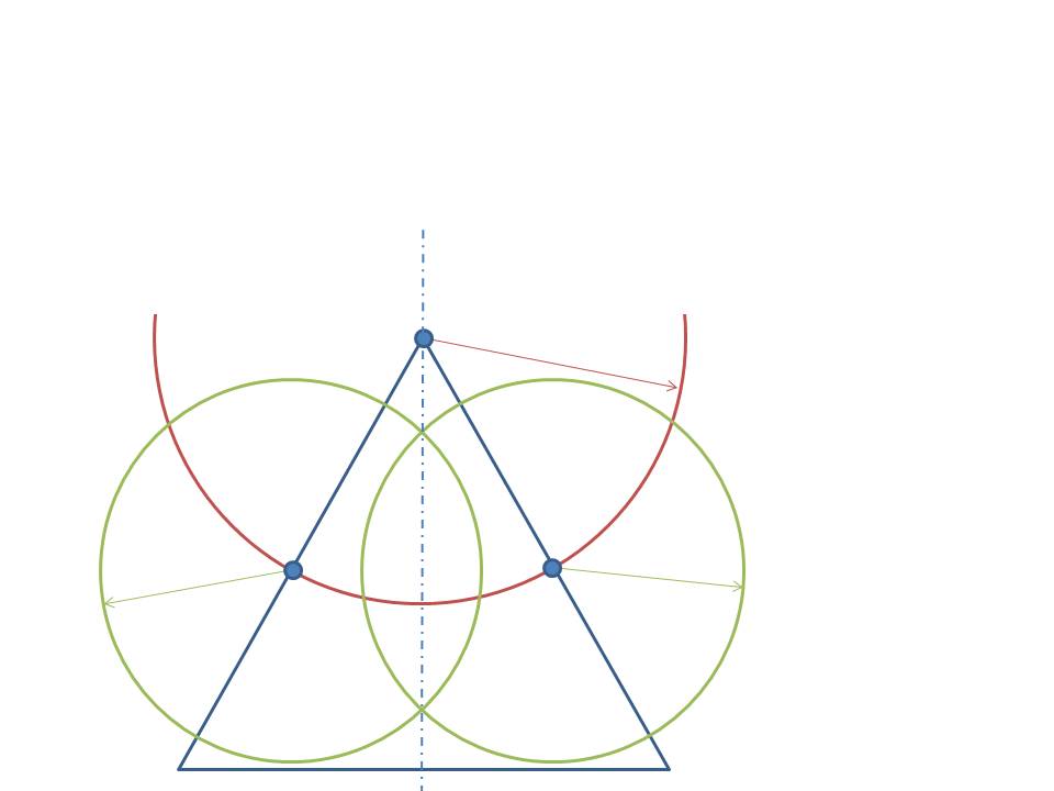 Plaatje bij antwoord