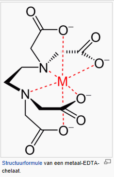 Plaatje bij antwoord