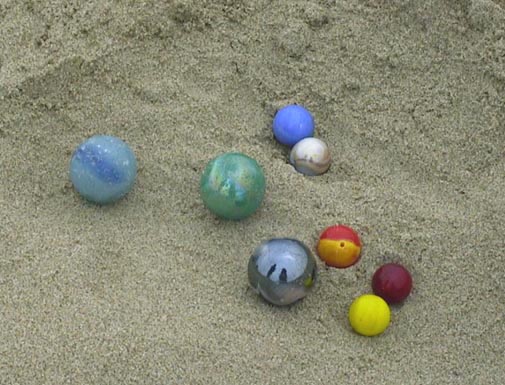 Plaatje bij antwoord