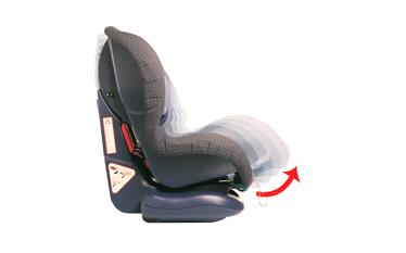 Plaatje bij antwoord