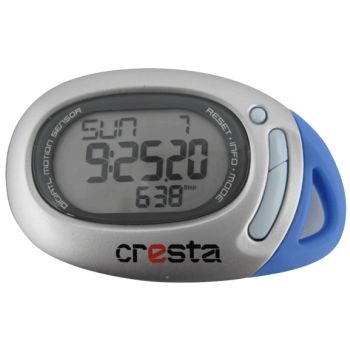 Plaatje bij antwoord