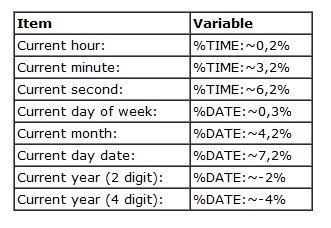 Plaatje bij antwoord