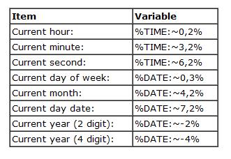 Plaatje bij antwoord