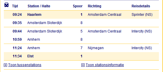 Picture for question