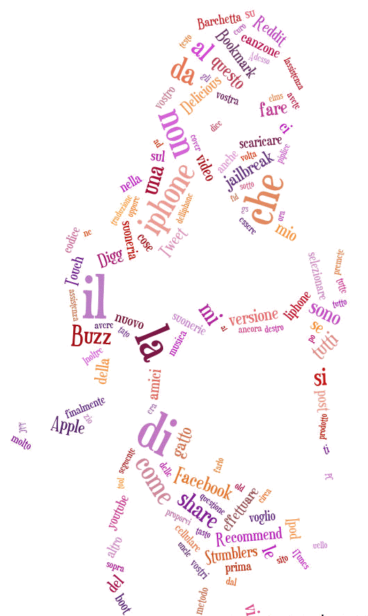 Plaatje bij antwoord