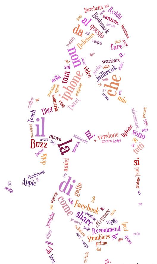 Plaatje bij antwoord