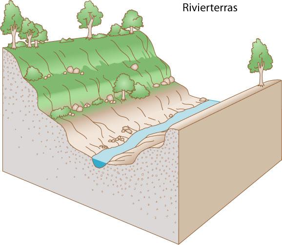 Plaatje bij antwoord