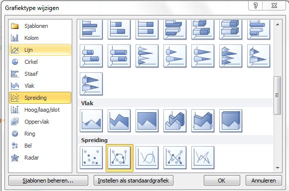 Plaatje bij antwoord