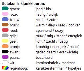 Plaatje bij antwoord