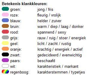 Plaatje bij antwoord