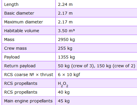 Plaatje bij antwoord