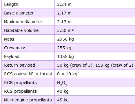 Plaatje bij antwoord