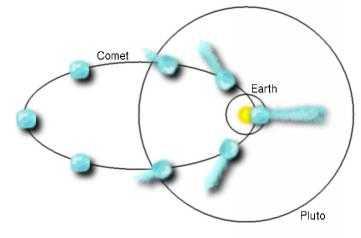 Plaatje bij antwoord
