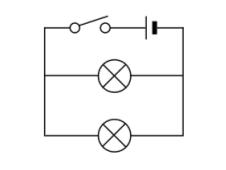 Plaatje bij antwoord