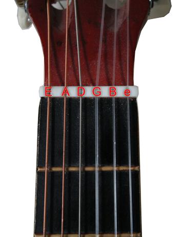 Plaatje bij antwoord