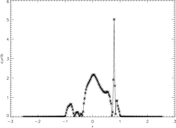 Plaatje bij antwoord